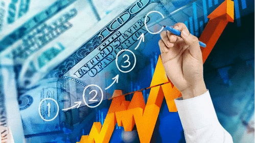 跨境電商逆勢增長，是短期紅利還是長期趨勢