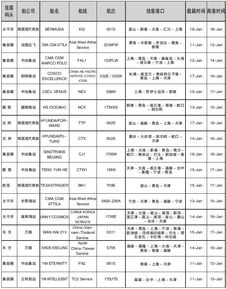 信息直通車20180109 廣告設(shè)計的創(chuàng)新與趨勢