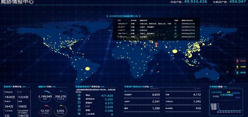 安全戰“疫” 安恒信息免費提供威脅情報與應急響應服務，筑牢網絡安全防線